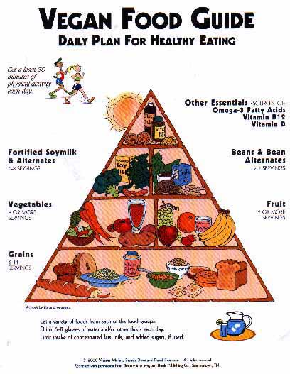 veganfoodguide.jpg