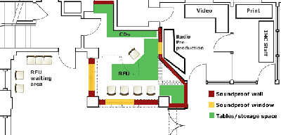 RFU2.gif